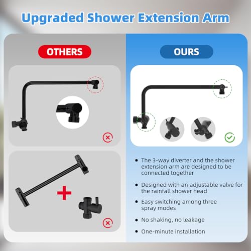 8" Metal Rainfall Shower Head with 10-Mode Handheld, Matte Black | NSF/ANSI/CAN 372 Certified, High Pressure Showerhead Combo with 11" Adjustable Shower Arm, 71" Hose, Shower Head Holder - color: Matte Black, style: Square 8"