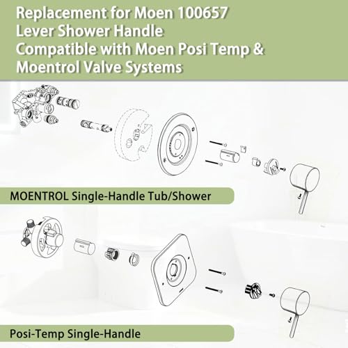 Replacement for 100657 Moen Tub/Shower Lever Handle, Compatible with Moen PosiTemp Valve Systems and Trol Valve, Single Handle Faucets for Adjust Water Volume and Temperature, Matte Black