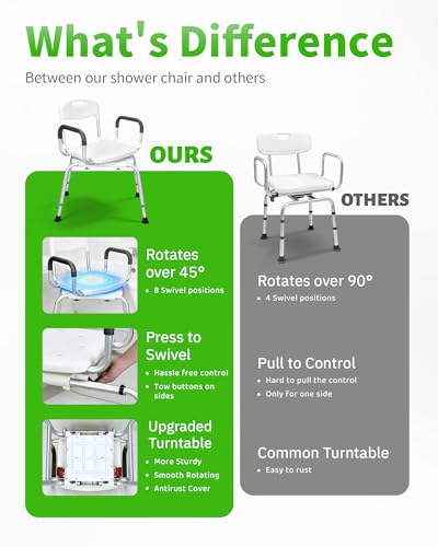 Shower Chair for Inside Shower - Swivel Shower Chair for Elderly and Disabled - Heavy Duty Shower Seat Bathtub with Arms for Handicap, HDB-788A - size: Swivel