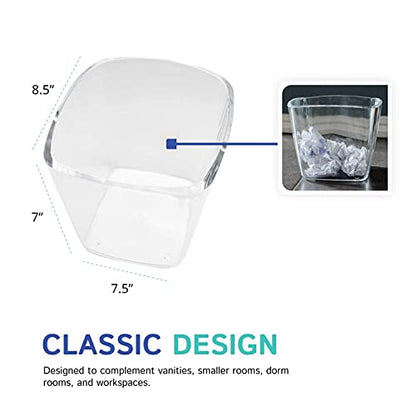Huang Acrylic Clear Square Mini Wastebasket Trash Can | Garbage Container Bin for Bathrooms, Kitchens, Home Offices | Shatter-Proof, Stylish, Durable and Compact Design - size: Mini Square