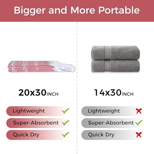 cabanana Hand Towels for Bathroom - 2-Pack|20x30 Inch-100% Cotton,Turkish Bathroom Hand Towels,Super Absorbent & Quick-Dry Soft for Bath, Kitchen, Spa, Face, Hair, Dishcloth (Red) - color: Red 20x30