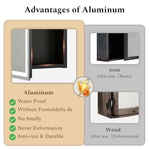 Spliceable Modular LED Lighted Bathroom Medicine Cabinet Mirror with Anti-Fog Aluminum Frame, Adjustable Lighting, Built-in Sockets & USB Ports – Wall Mounted (Left Hinge, 28" L x 20" W) - color: 20"×28" Led Left Hinge Cabinet