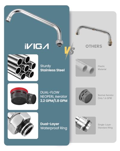 G3/4 Internal Thread 10” Commercial Faucet Swivel Spout Replacement: Add-on Swing Nozzle Spout - Chrome Polished Spout Replacement Part For Commercial Kitchen Sink Faucet - 1.8gpm/ 2.2gpm Aerator - size: 10 Inch