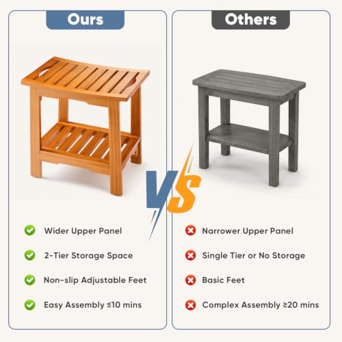 DUMOS 18" Woodern Shower Bench for Inside Shower, Waterproof Bathroom Bench | Shower Chair for Shaving Legs and Spa, Non-Slip Solid Wood Shower Stool with Handles for Senior Adult Disabled Elderly, Brown - size: 17.91"W