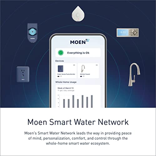 Moen Terra Beige Smart Shower 4-Outlet Digital Shower System Controller for Thermostatic Shower Valve, TS3304TB - color: Terra Beige, size: 4-Outlet, style: 4-Outlet