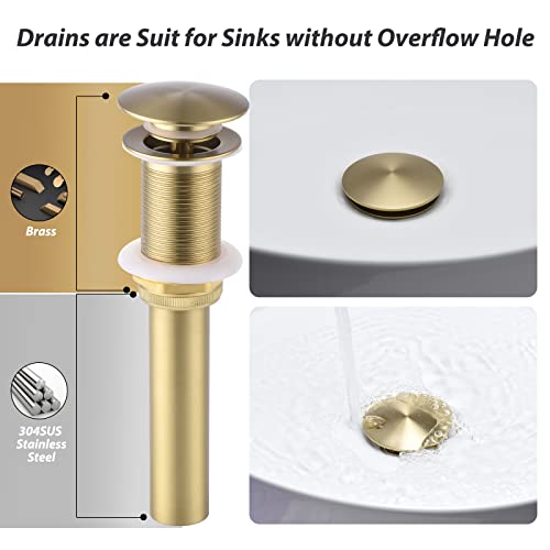 RBROHANT Gold Wall Mount Faucet with Pop up Drain Set for Sink Without Overflow, Brushed Gold Dual Handle Wall Mounted Bathroom Sink Faucet, Brass Rough-in Valve Included, RB0736D - color: Brushed Gold, style: Lever Handle Faucet with Drain