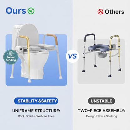 Raised Toilet Seat with Handles for Seniors, Toilet Seat Riser | Unobstructed Front Design, Adjustable Height, For Elderly & Handicap, Fits Any Toilet, 350lbs Capacity