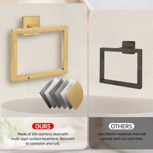 Brushed Gold Towel Ring,Square Hand Towel Holder,Towel Hanger, Bathroom Hardware Accessories,Stainless Steel Wall-Mounted Towel Rack - color: Brushed Gold, size: 1 Pc