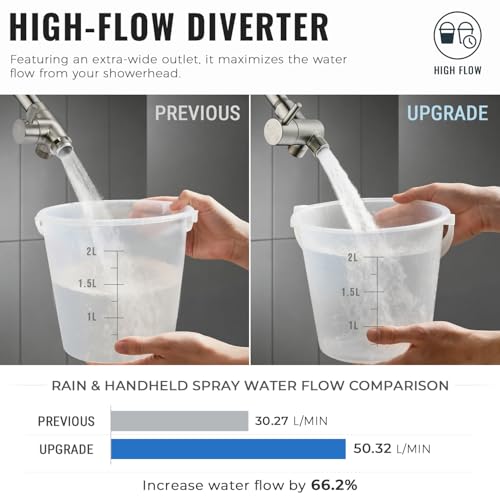 G-Promise Solid Metal High-Flow Shower Diverter Valve (Brushed Nickel) | High Water Output, 4 Spray Modes with Pause Mode, Anti-Leak, Use Separately or Both, Easy Install, Universal Replacement - color: Brushed Nickel