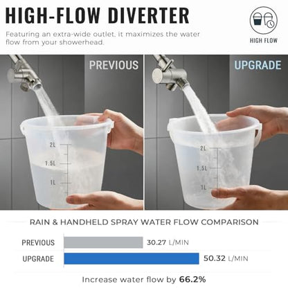 G-Promise Solid Metal High-Flow Shower Diverter Valve (Brushed Nickel) | High Water Output, 4 Spray Modes with Pause Mode, Anti-Leak, Use Separately or Both, Easy Install, Universal Replacement - color: Brushed Nickel