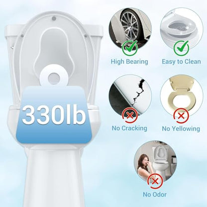 Round Soft Close Short Toilet Seat with Magnetic Non-Slip Hinge, Quick-Release Function, American Standard Fit, White - color: Mother-child cap-02, size: Round