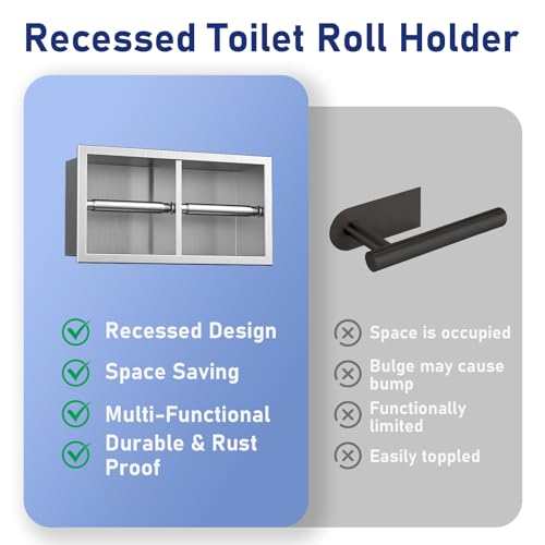 Dual Roll Toilet Paper Holder, Recessed Toilet Tissue Holder | for Bathroom Remodeling, 304 Stainless Steel Horizontal Toilet Paper Niche (Brushed) - color: Brushed