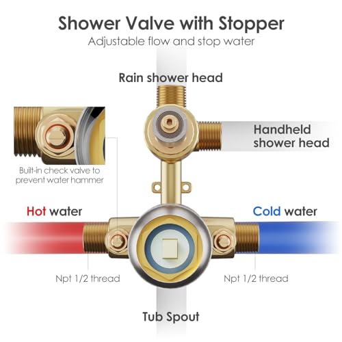 Gabrylly Shower System, 10" Bathtub Shower Faucets Set, Brushed Nickel | All Metal Rain Shower Head with Handheld Spray Combo and Tub Spout, Luxury Bathroom Rainfall Shower Head Set With Valve - color: Nickel