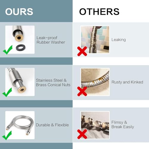 JDO 71 Inch Extra Long Brushed Nickel Shower Hose: Stainless Steel with Brass Nuts, Lightweight, Flexible Universal Replacement for Handheld Shower Head Hose