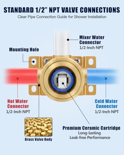 Heyalan 10 Inch Square Rain Shower Faucet Set with Valve, Brushed Gold | Female-thread 1/2-inch NPT connections, SUS304 shower head, brass rough-in valve, single-handle control Shower Set - color: Gold, size: 10 Inch Square Shower Head