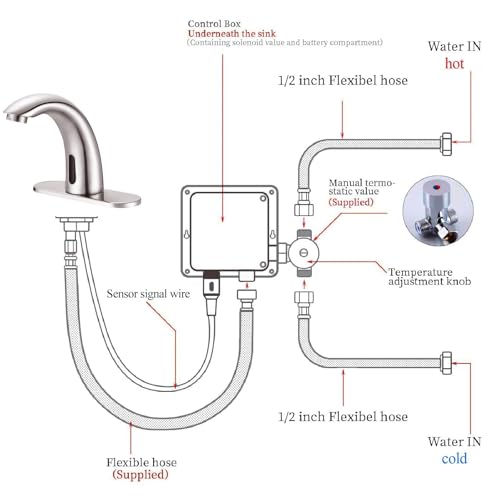 Touchless Bathroom Sink Faucet - Automatic Motion Sensor Restroom Toilet Faucet - Battery Operated for Commercial Lavatory, Brushed Nickel - color: Brushed Nickel