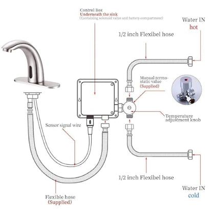 Touchless Bathroom Sink Faucet - Automatic Motion Sensor Restroom Toilet Faucet - Battery Operated for Commercial Lavatory, Brushed Nickel - color: Brushed Nickel