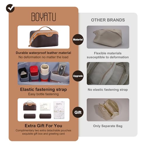 BOYATU Travel Makeup Bag Organizer Cosmetic Bag: 3 Pcs Set Make up Bags for Women with Handle - Waterproof Vegan Leather Toiletry Bags Travel Essentials Pouch with Compartments (A-03-Brown) - color: 02-D-Brown