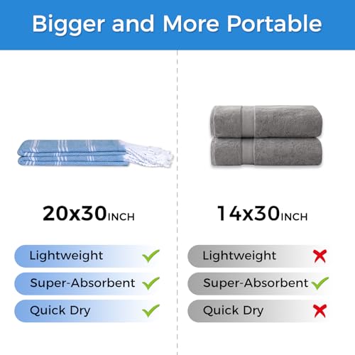 cabanana Hand Towels for Bathroom - 2-Pack,20x30 Inch-100% Cotton,Turkish Bathroom Hand Towels,Super Absorbent & Quick-Dry Soft for Bath, Kitchen, Spa, Face, Hair, Dishcloth (Blue) - color: Blue 20x30