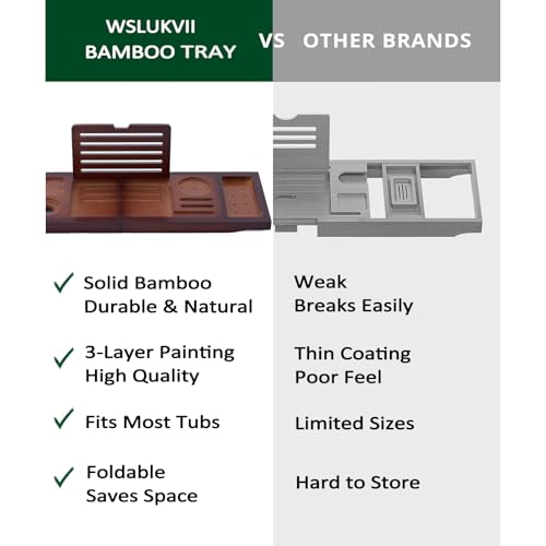 Bamboo Bathtub Tray, Expandable Foldable Bath Caddy, Walnut | 29-42“ Bath Shelf Over Tub with Phone, Tablet & Wine Holders, Locking Design for Spa Bathroom Accessories & Gifts - color: A-walnut