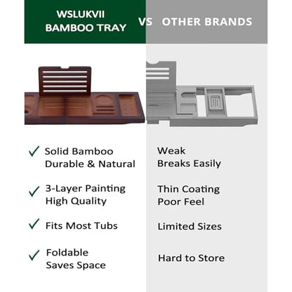 Bamboo Bathtub Tray, Expandable Foldable Bath Caddy, Walnut | 29-42“ Bath Shelf Over Tub with Phone, Tablet & Wine Holders, Locking Design for Spa Bathroom Accessories & Gifts - color: A-walnut