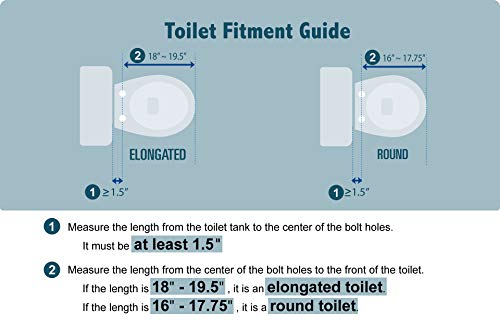 J-2 Smart Electric Bidet for Toilet Seat, Fits Round toilets,Warm water, Heated bidet toilet seat, Heated Dryer, Child Function, Stainless Steel Self-Cleaning Nozzle, LED Night Light - size: Round w/Panel