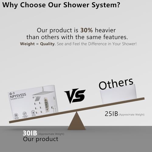 Thermostatic Shower System Dual Shower Heads with 16" Ceiling Mounted Rain Shower Head & 6" Wall Mounted Head 4 Function Shower System with body jets Can All Run Together, Brushed Nickel - color: Brushed Nickel, style: 16 inch +6 jets