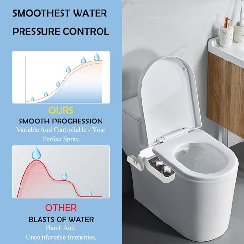 Non-Electric Hot and Cold Water Bidet Attachment Warm & Cold Dual Water Sprayer for Toilet with Self-Cleaning Nozzle, Adjustable Pressure, Front & Rear Wash Easy Installation (Warm Water Bidet-509)