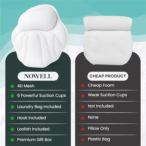Bath Pillows for Tub, Complete Spa Set with Loofah & Wash Bag – Bathtub Pillow for Head and Neck and Back Support, 6 Strong Suction Cups, Quick-Dry 4D Air Mesh, Gift-Ready