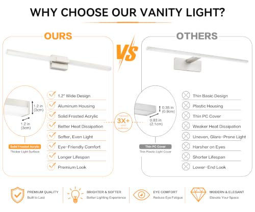 SOLFART Bathroom Vanity Light 48-Inch: Brushed Nickel 5CCT Dimmable Bathroom Light Fixtures, Solid Frosted Acrylic, Built-in Dimmer, CRI88 Soft Light, ETL IP44 - color: Brushed Nickel-5CCT, 5-Step Brightness Control, size: 48 inch