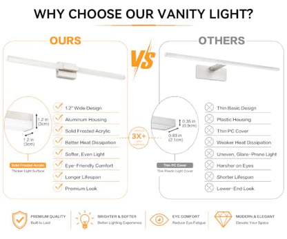 SOLFART Bathroom Vanity Light 48-Inch: Brushed Nickel 5CCT Dimmable Bathroom Light Fixtures, Solid Frosted Acrylic, Built-in Dimmer, CRI88 Soft Light, ETL IP44 - color: Brushed Nickel-5CCT, 5-Step Brightness Control, size: 48 inch