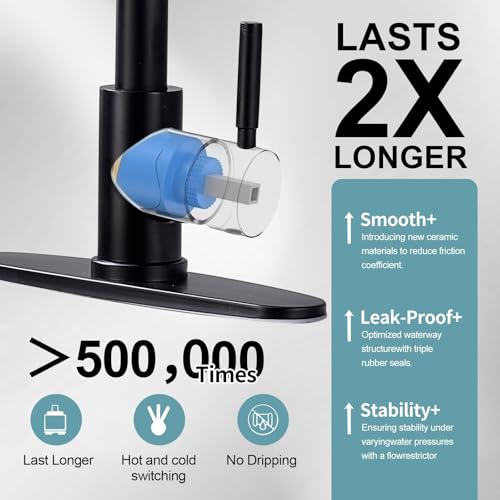Kitchen Faucets with Pull Down Sprayer and Soap Dispenser, Matte Black Stainless Steel Single Pull Out Spring Sink Faucet, 3 Function Sprayer 1 or 3 Hole Deck Plate for Farmhouse Rv Bar - color: Matte Black, style: Classic(with Soap Dispenser)