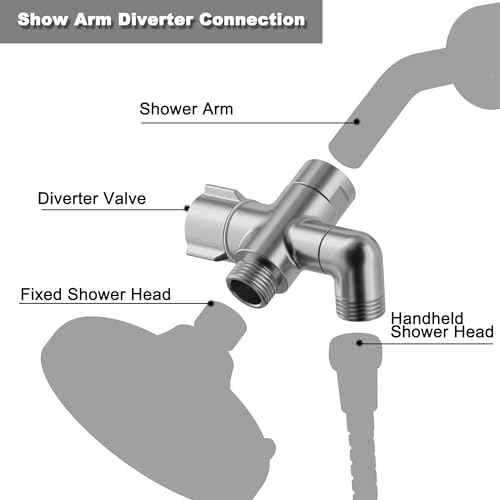 3-Way Shower Diverter Valve, 1 Inlet for 2 Outlets - Solid Metal Divider Allows Switching Between Fixed & Handheld Showerheads, G1/2 Universal Fit, (Brushed Nickel) - color: Brushed Nickel