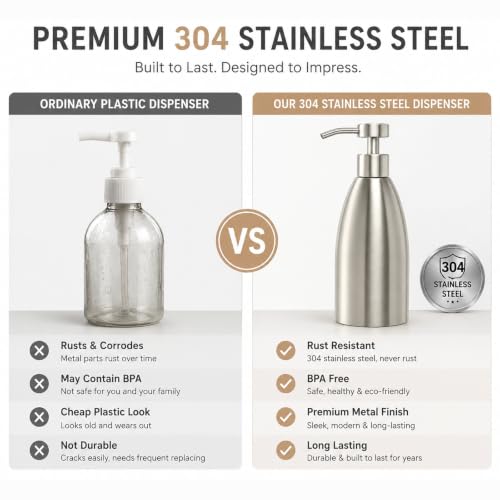 500ml Stainless Steel Foam Soap Dispenser, 17oz Refillable Brushed Nickel Hand Soap Pump Bottle for Bathroom Kitchen Sink, Rustproof Foaming Soap Dispenser for Dish Soap, Hand Wash & Lotion