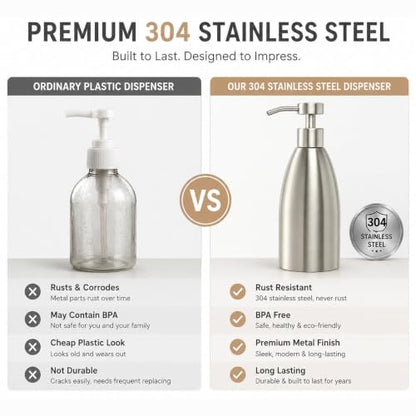 500ml Stainless Steel Foam Soap Dispenser, 17oz Refillable Brushed Nickel Hand Soap Pump Bottle for Bathroom Kitchen Sink, Rustproof Foaming Soap Dispenser for Dish Soap, Hand Wash & Lotion