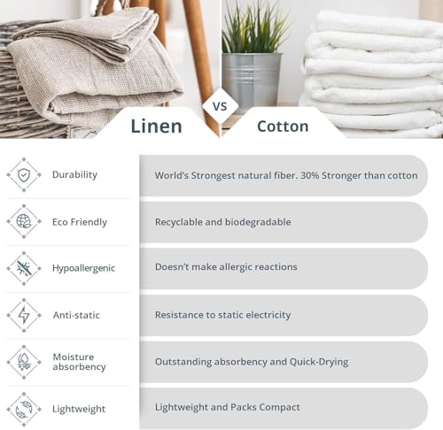 100% Linen Bath Sheet 35x70 - European Flax Open Weave Linen Bath Towel Oversized - Lightweight Absorbent Exfoliating Bath Sheets Towels for Adults - Quick-Drying XL Travel Towel Extra Large - size: 35x70 Inch Bath Sheet
