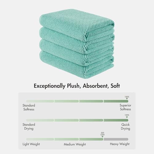 Madison Park 100% Zero Twist Cotton 4 Piece Bathroom Bath Towels, Turquoise | 30" x 56" Large Shower Towels, 500 GSM Diagonal Ribbed, Soft, Quick Dry, Highly Absorbent, Durable, Modern, OEKO TEX - color: Turquoise, size: 4 Piece Bath Towel Set