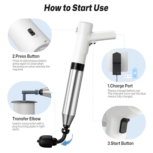 Electric Toilet Plungers for Bathroom,4 in 1 Toilet Unclogger,Auto-inflation Toilet Plunger Clog Remover Get Instant Result,High Pressure Toilet Plunger Heavy Duty for Washbasin,Sinks,Drain-White - color: White