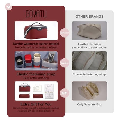 BOYATU Travel Makeup Bag Organizer Cosmetic Bag: 3 Pcs Set Make up Bags for Women with Handle - Waterproof Vegan Leather Toiletry Bags Travel Essentials Pouch with Compartments (A-04-Red) - color: 02-D-Red