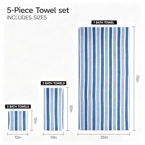 Premium 5-Piece Bath Towel Set | 100% Microfiber Ultra Soft & Quick Dry | Large Bath Towels, Hand Towels & Washcloths for Bathroom, Spa, Gym, | 1 Bath, 2 Hand, 2 Washcloths | Blue - color: Blue, size: 5 Pcs