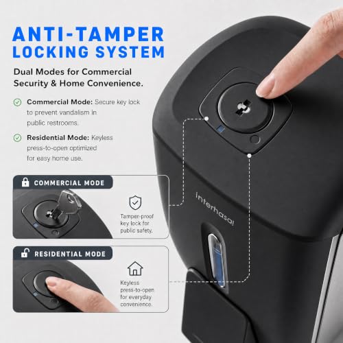 interhasa! Commercial Hand Soap Dispenser Wall Mount | Dual-Lock Design, ABS Liquid & Gel Hand Sanitizer Dispenser for Bathroom & Commercial Restaurant, 28oz/800ml - color: Black