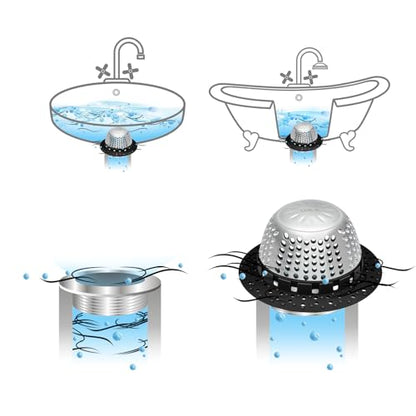 LEKEYE Shower Drain Hair Catcher/Bathtub Drain Cover/Drain Protector for Pop-Up & Regular Drains(Black) - color: Black