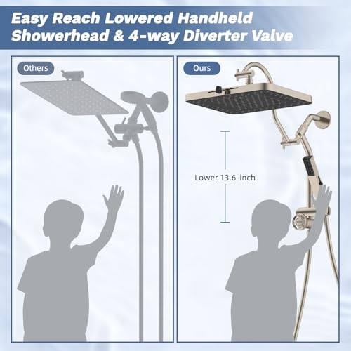 Hibbent 5-Mode 13" Rain Shower head, 4-Mode Handheld Shower, Brushed Nickel | cUPC Certified High Pressure Showerhead Combo, All Metal 4-way Diverter Extension Arm & Handheld Spray, 71'' Hose & Holder - color: Brushed Nickel, style: Square 13"