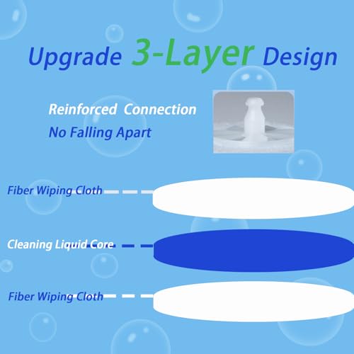 20 Count Toilet Brush Refills Fits Clorox Wand, 3X Cleaning Exclusive Upgrade Formula Disposable Toilet Bowl Refills, No Falling Apart, Fits Most Brand T-oilet Brushes Cleaning Systeam - size: 1 Count (Pack of 20)