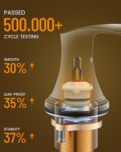 Bathroom Faucet Brushed Gold 8 Inch Certerset 3 Hole 2 Handles Faucet, BF-106B, 14 Inch Pull Down Out Sprayer Washing Pet & Cleaning, 360 Swivel Spout Widespread Coverage Vanity - color: Brushed Gold
