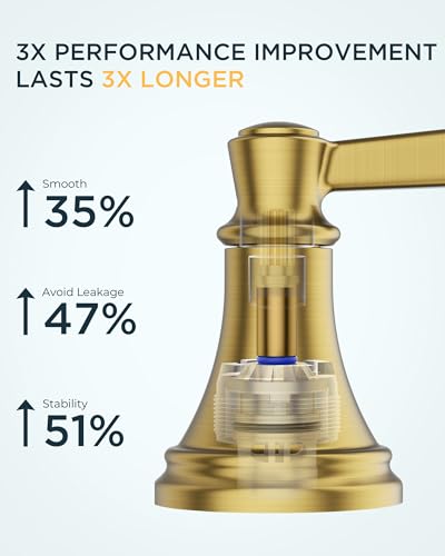 FORIOUS Brushed Gold Bathroom Faucet 3 Hole Widespread, Vanity Faucet Gold | Two Handle Antique Brass Waterfall Bathroom Faucet Gold 3 Hole with Metal Pop Up Drain, Pre-Assembled CUPC Hose and All Tools - color: Brushed Gold