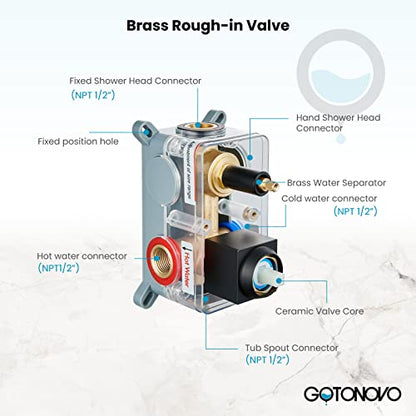 gotonovo Tub Shower Faucet Set with Valve Kit 10’’ Head,Oil Rubbed Bronze | Shower System with Tub Spout,SUS304 Rain Head with Handheld Sprayer,Swivel Spout,All Metal,Rough-In Valve Trim Kit,Wall Mount - color: Bronze, size: 10’’ Head