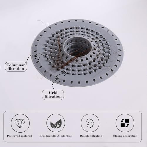 Silicone Bathtub Drain Hair Catcher – 3PCS Shower Drain Protector for 1.48" to 1.76" Regular Drains – Easy-to-Clean and Reusable Grey - color: Round-grey