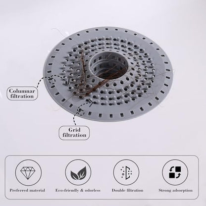 Silicone Bathtub Drain Hair Catcher – 3PCS Shower Drain Protector for 1.48" to 1.76" Regular Drains – Easy-to-Clean and Reusable Grey - color: Round-grey