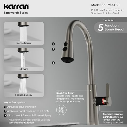 Karran Elmsworth Spot-Free Stainless Steel Commercial Style Pull-Down Kitchen Faucet with Dual Interchangeable Spray Heads, 5-Function Revolve MAX & 3-Function Revolve Mini Aerator, High-Arc Spout - color: Spot Free Stainless Steel